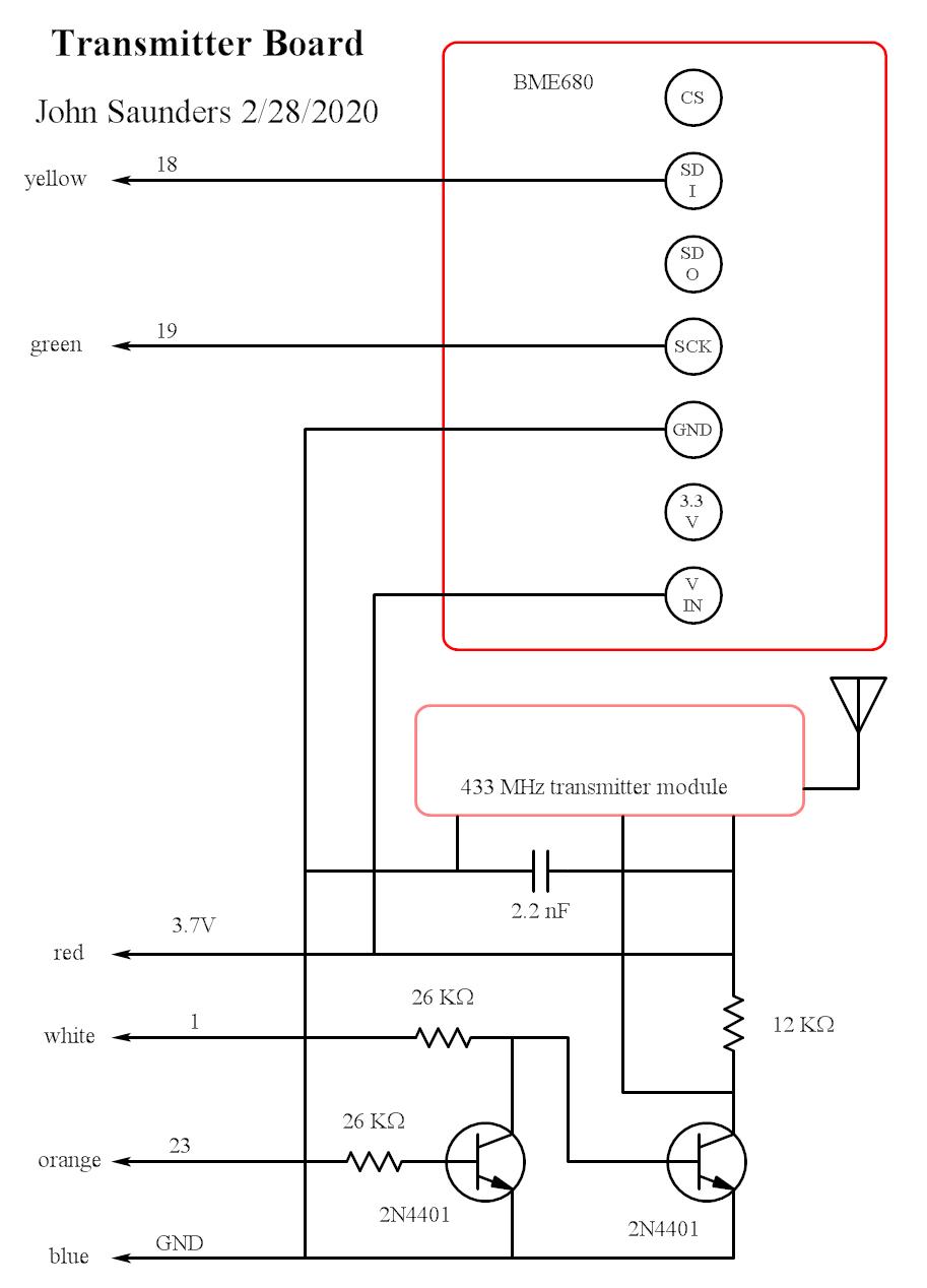 Transmitter Assembly